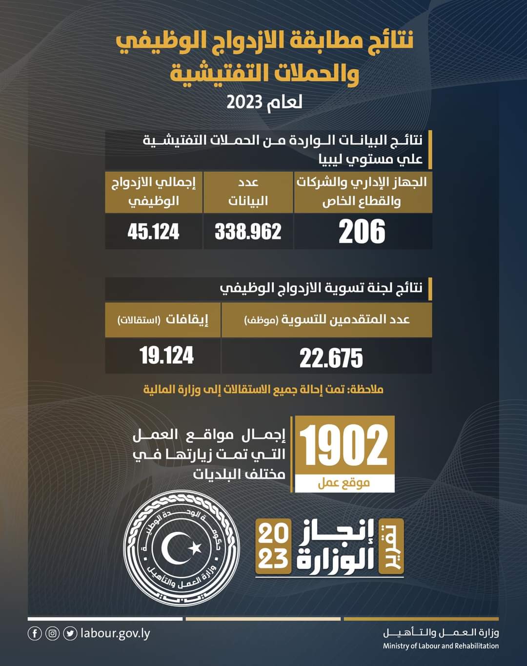 وزارة العمل