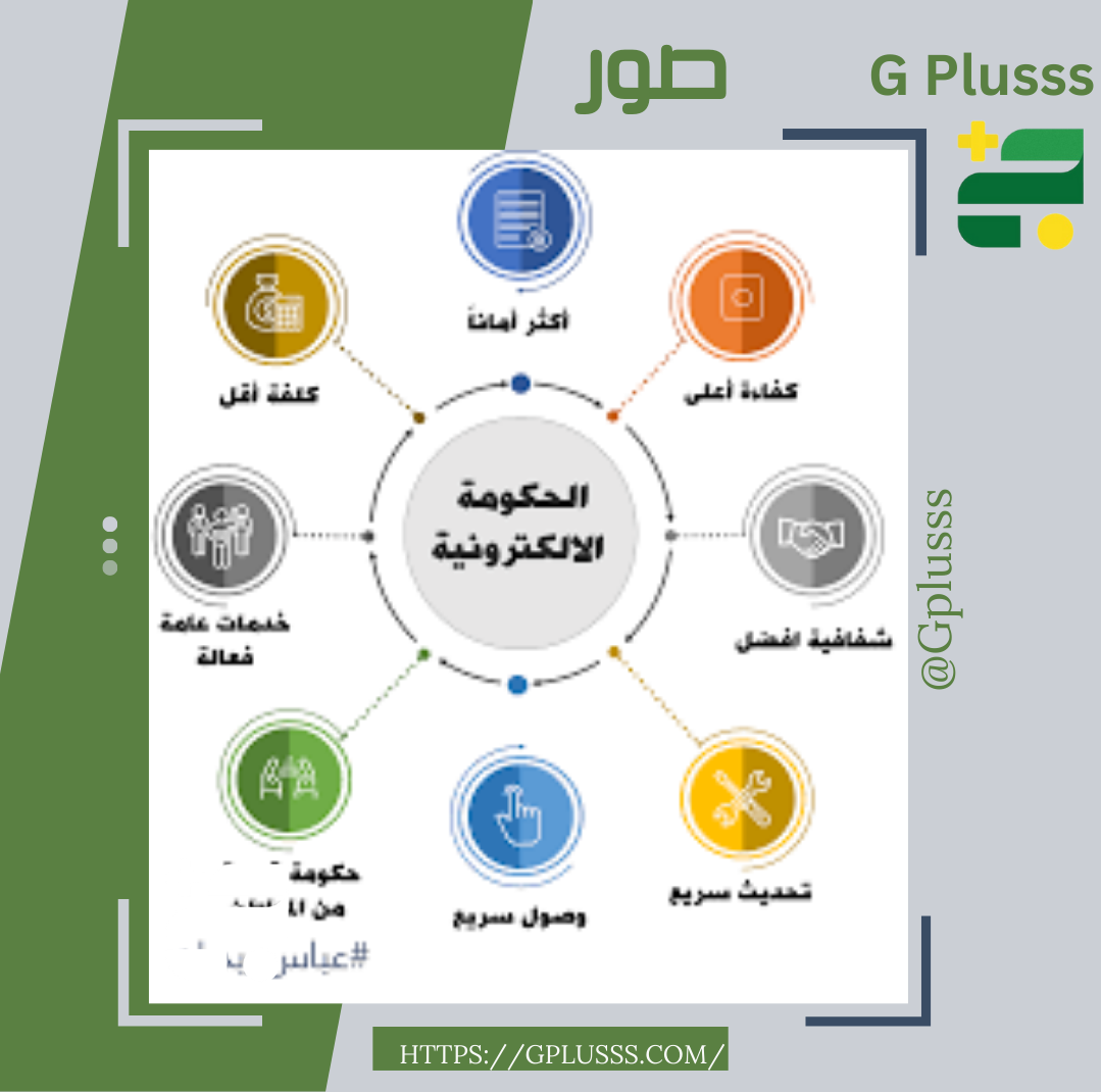 الإسكوا | ليبيا تتذيل الترتيب عربيا في مؤشر نضج الخدمات الحكومية الإلكترونية
