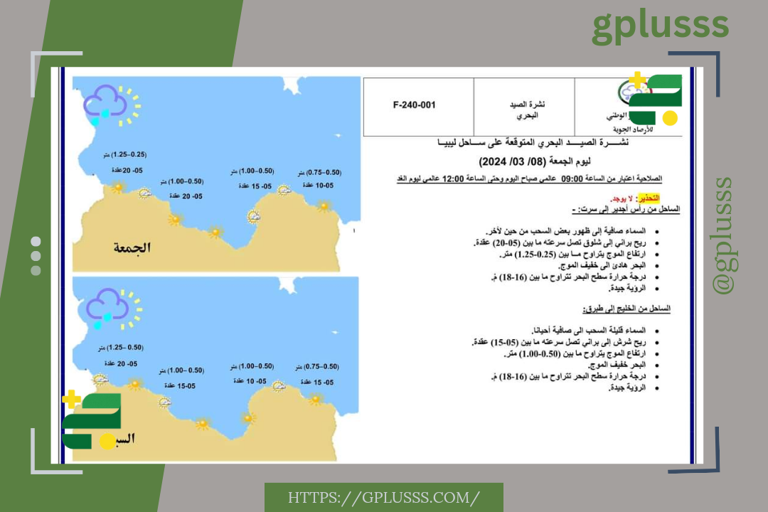إرتفاع تدريجي في درجات الحرارة على مناطق شمال غرب ليبيا