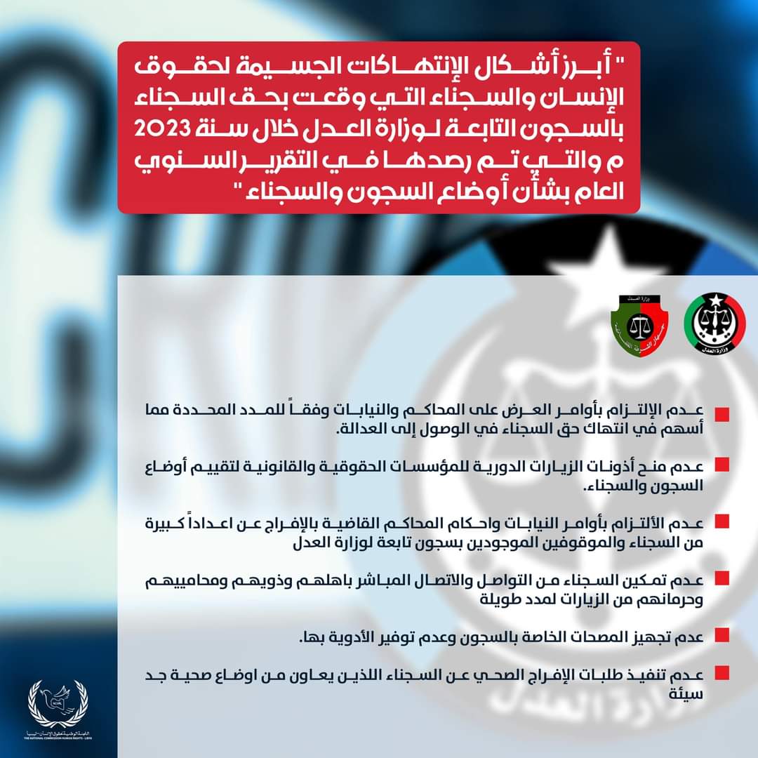 الوطنية لحقوق الإنسان | ترصد تردي أوضاع الأسرى والمسجونين الصحية