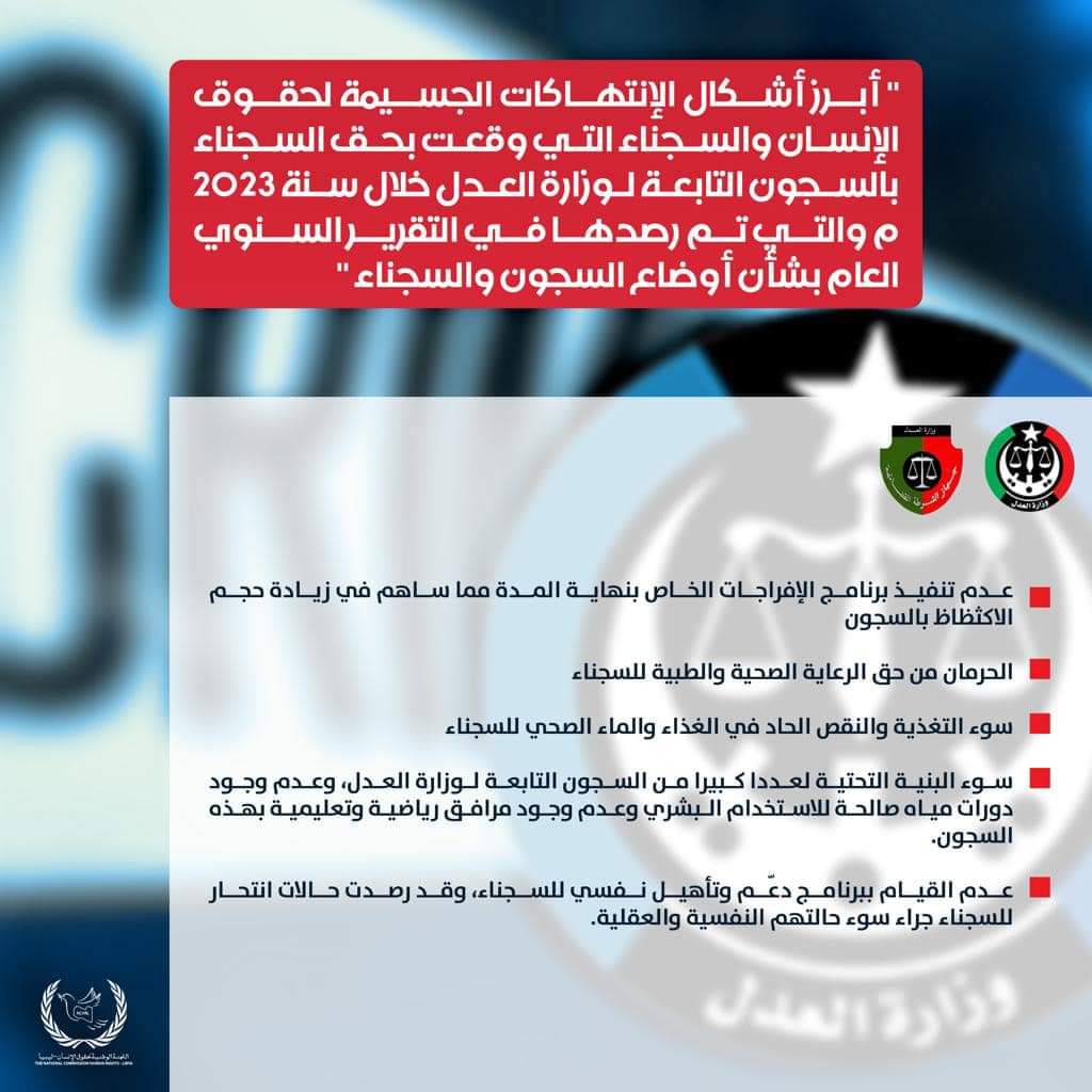 الوطنية لحقوق الإنسان | ترصد تردي أوضاع الأسرى والمسجونين الصحية