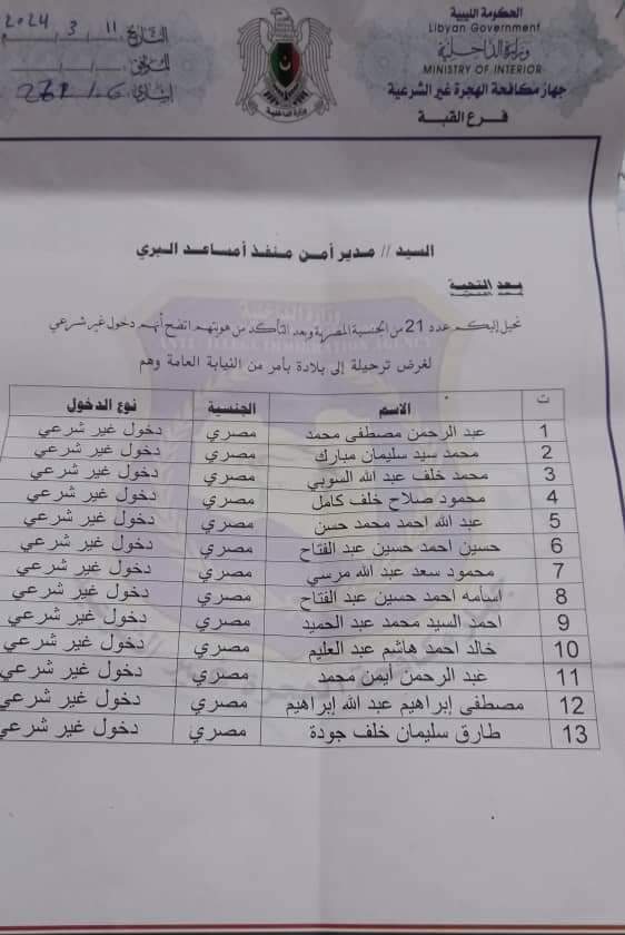 ترحيل 21 مهاجراً غير شرعي عبر منفذ إمساعد البري