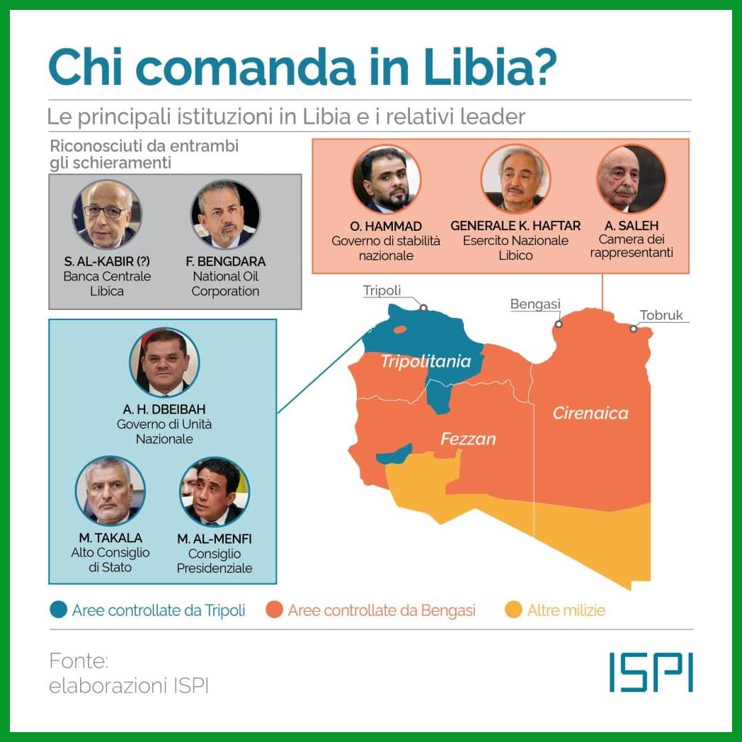 محذرا من اندلاع الحرب مجددا.. مركز دولي: الفساد والعسكرة أبرز أزمتين في ليبيا